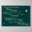 Search for peter pan decor Barrie