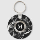 Search for designs for men keychains Cool