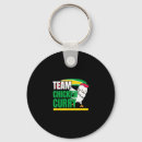 Search for cricket bat keychains Pavilion