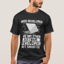 Search for smarter tshirts Like