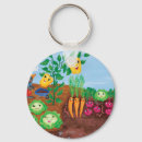 Search for counting keychains Farm