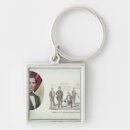 Search for abraham keychains Portrait