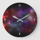 Recherche de cosmique horloges Science
