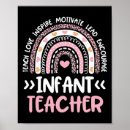 Search for daycare posters Teacher