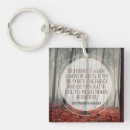 Search for henry keychains Inspirational