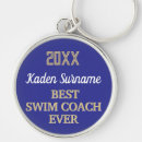 Search for coach keychains Blue