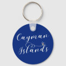 Search for caribbean flags keychains Travel