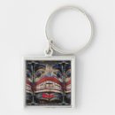 Search for totem keychains Tribal