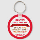 Search for food allergy accessories Health