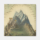 Search for principalities magnets Full