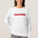 Search for teacher appreciation week tshirts Educator