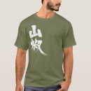 Recherche de piment tshirts Chinois
