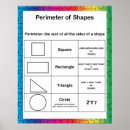 Recherche de de maths classe posters Cercle