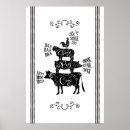 Search for pig kitchen decor Country