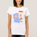 Search for candy shop clothing Funny