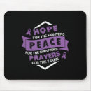 Recherche de pancréas tapis souris Pancréatique