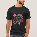 Search for woke clothing Month