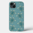 Search for reptile samsung cases Background