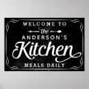 Search for modern kitchen art posters Vintage