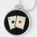 Search for aces keychains Poker