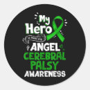Search for palsy stickers Support