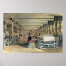 Recherche de usines art Femmes