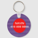 Search for newyear keychains Mom