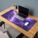 Search for thunder electronics Rain