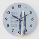 Recherche de planche de surf horloges Plage