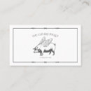 Recherche de flying pig Ailes