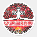 Search for kyrgyzstan stickers Kirgisistan