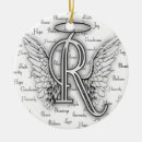 Search for angel wing ornaments Heavenly