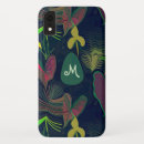 Search for rain forest electronics Tropical