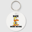 Search for drunk driving Awareness