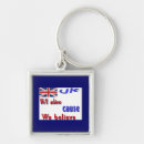 Search for unite keychains Canada