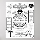 Search for retirement nurse posters Long service