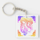 Recherche de mucha porteclés Élégant