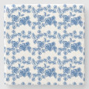 Recherche de delft dessous de verres Fleurs