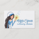 Recherche de fée mignonne cartes visite Ailes