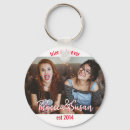 Search for upload keychains Birthdays