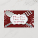 Recherche de fourchettes cartes visite Professionnel