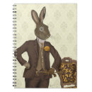 Search for dapper Brown suit