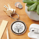 Search for family reunion keepsake keychains Typography