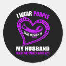 Search for pancreatitis stickers Pancreatic cancer