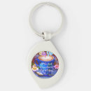 Search for coffee cup keychains Brown