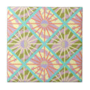 Search for atomic era tiles Vintage