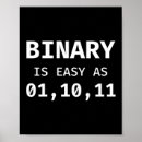Search for binary code posters Coding