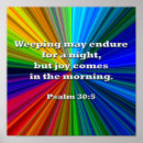 Search for endurance posters Scripture