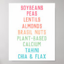 Search for vegan posters Modern