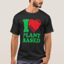 Recherche de i love plants tshirts Végétalien
